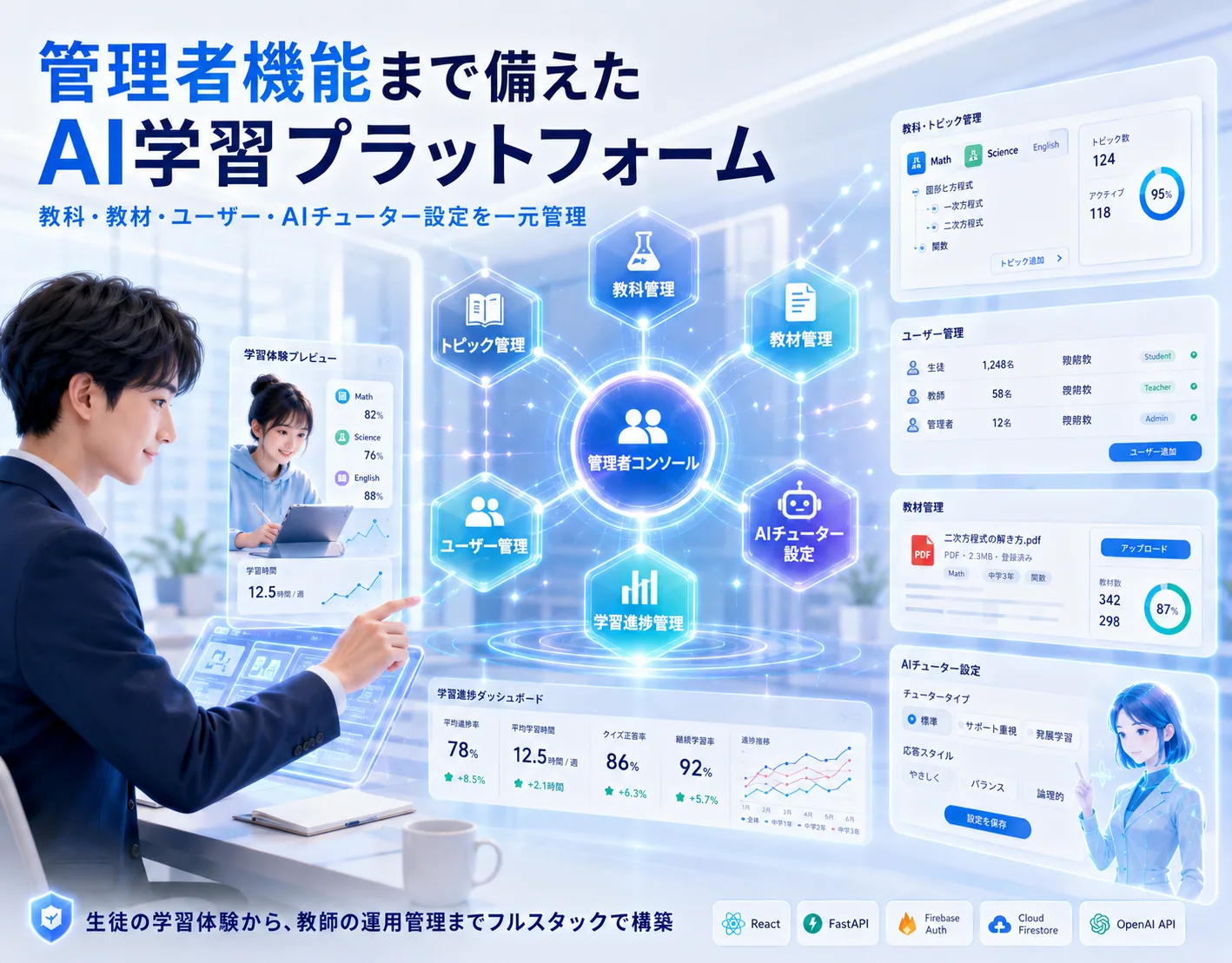 AIチューター搭載 個別学習支援システムの解説ビジュアル 4