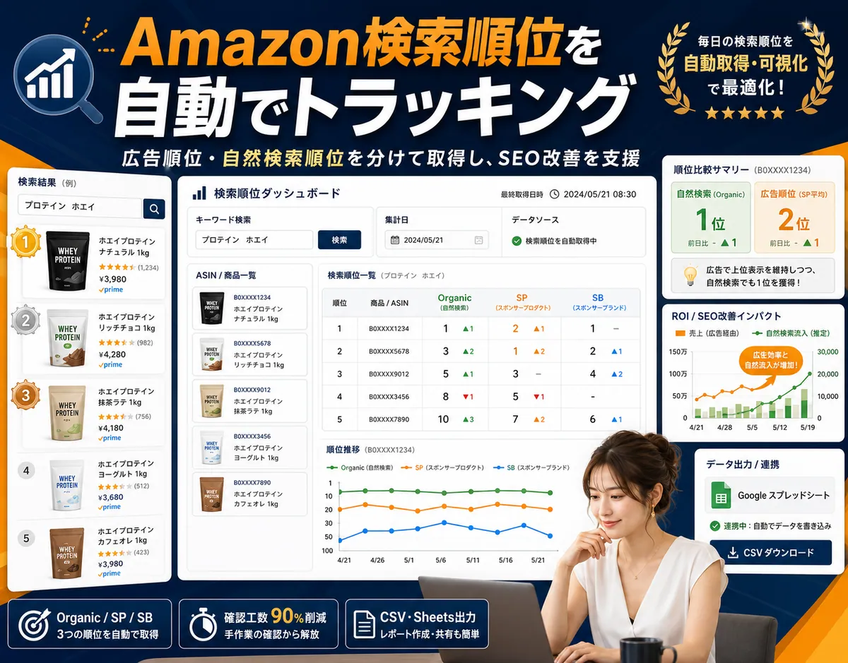 Amazon検索順位トラッキングツールの紹介ビジュアル