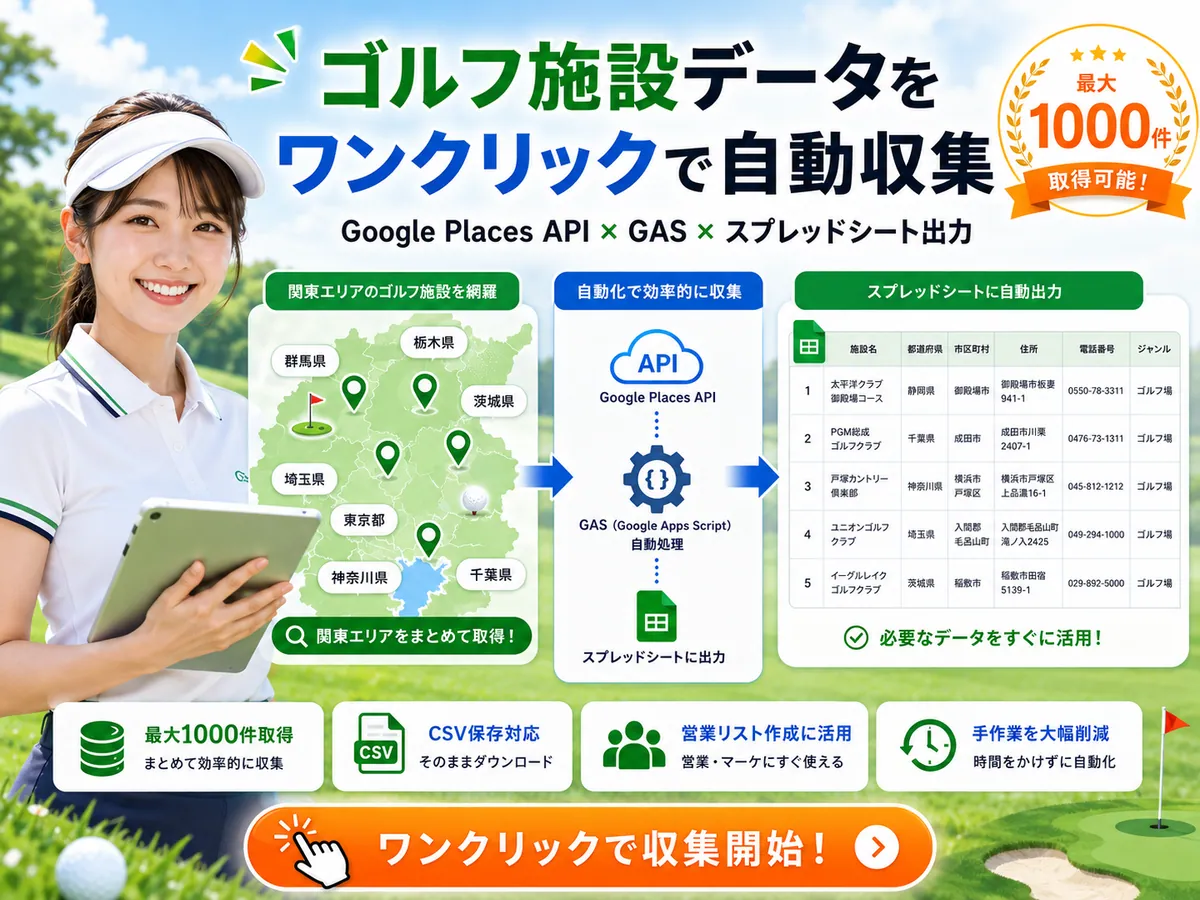 ゴルフ施設データ収集・CSV出力ツールの紹介ビジュアル