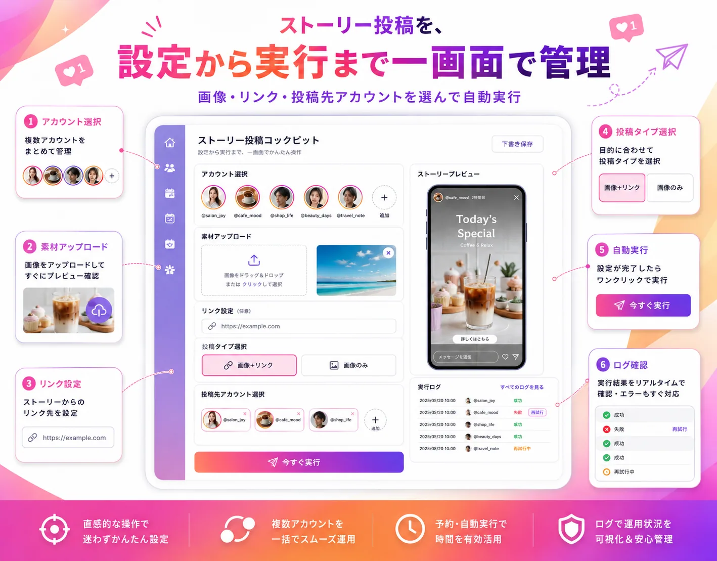 Instagramストーリー投稿自動化アプリの解説ビジュアル 1